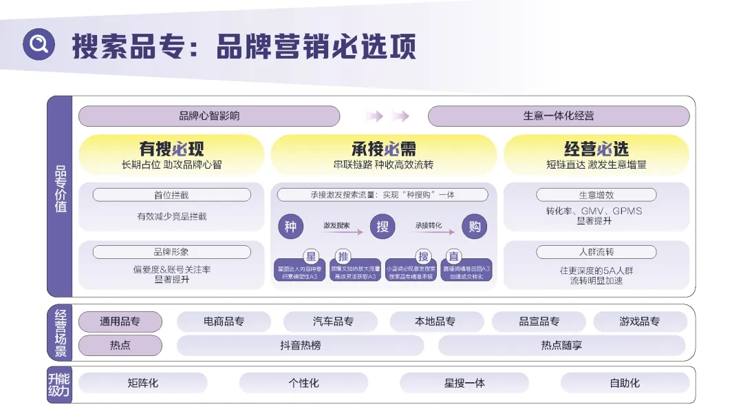 c933ecd2156b40bfbc8670096417e0a7_b5c71af61f1af69789e0837ad3ff871a